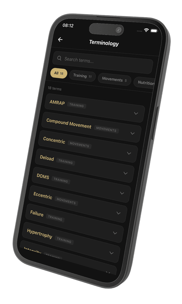 Terminology glossary screen